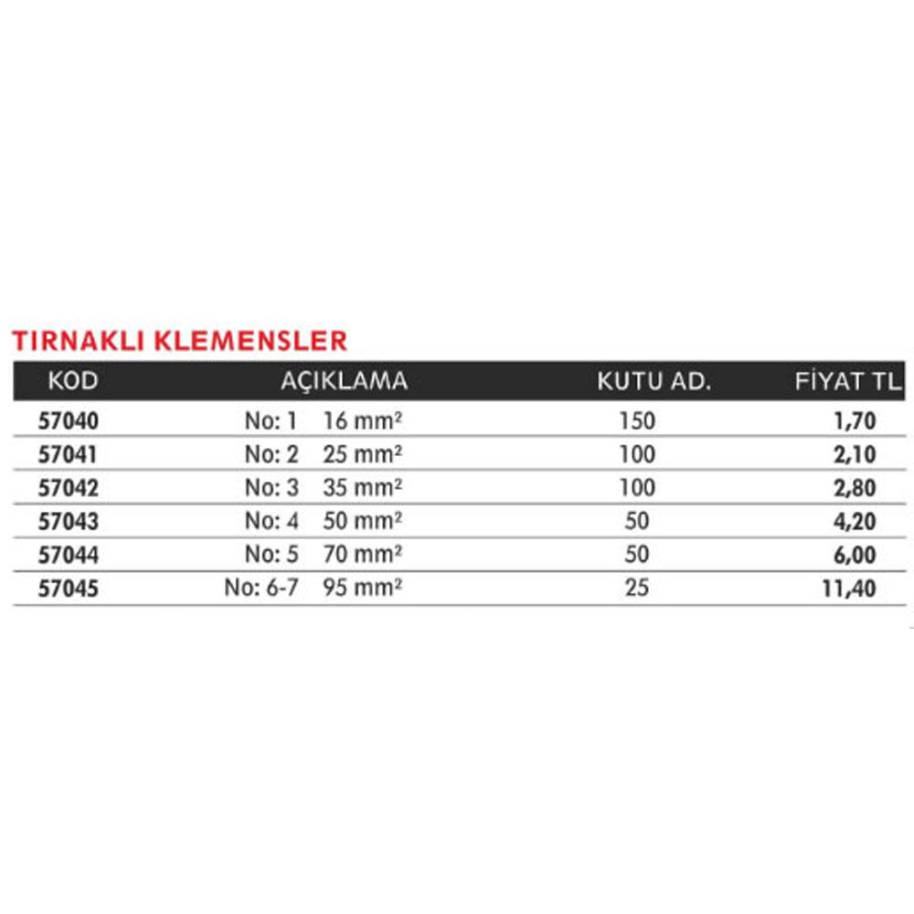 Tırnaklı Klemensler